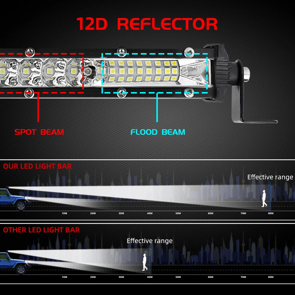 Rugged Road 10D LED Light Bar – Ultra Bright 4x4 Offroad Driving Lights (20–30 inch)