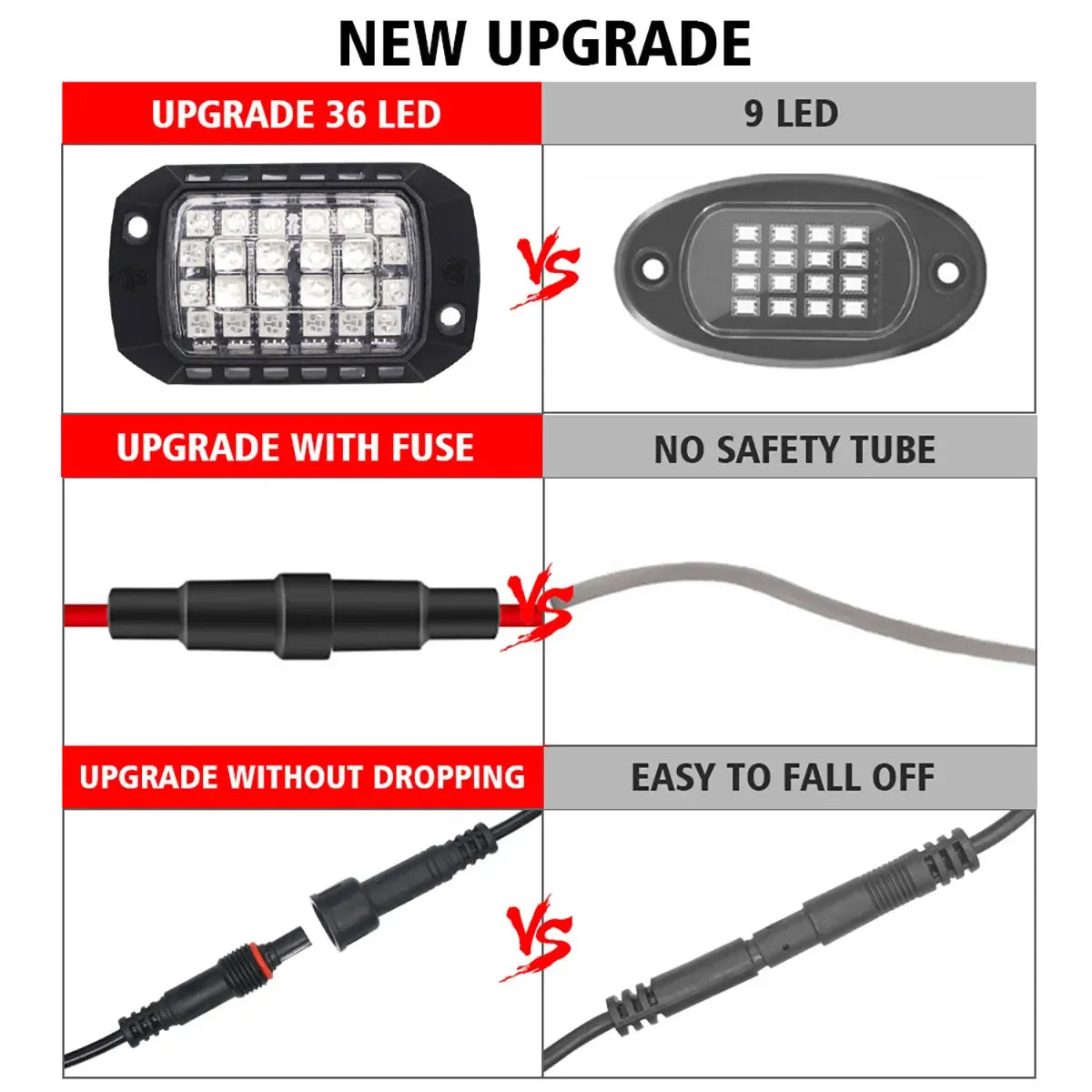 Rugged Road RGB LED Rock Lights Kit – Waterproof Underglow for 4WD, Utes & Trucks (App Controlled)
