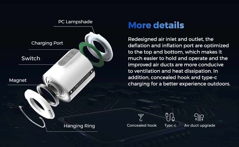 Tiny Portable Air Pump – Ultra-Compact Camping & 4WD Inflator (Rechargeable + LED Light Option)