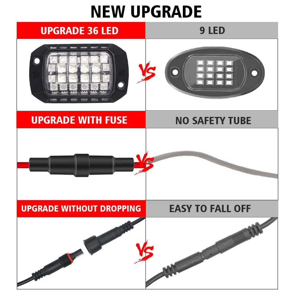 Rugged Road RGB LED Rock Lights Kit – Waterproof Underglow for 4WD, Utes & Trucks (App Controlled)
