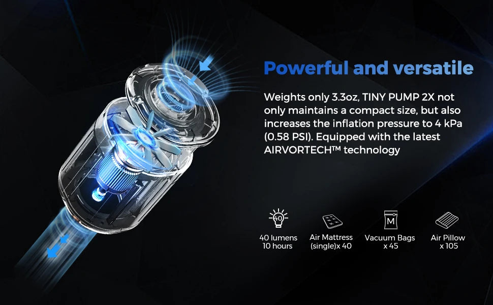 Tiny Portable Air Pump – Ultra-Compact Camping & 4WD Inflator (Rechargeable + LED Light Option)